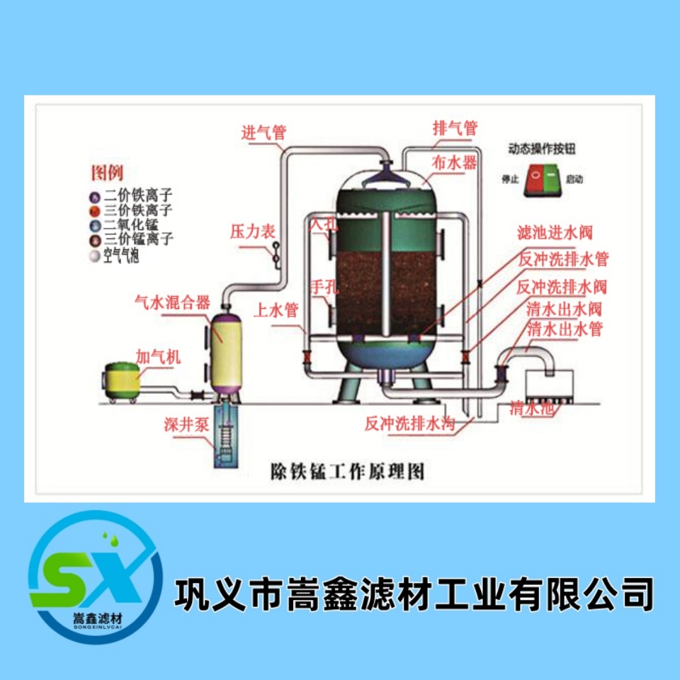 �iɰ�V���^(gu��)�V�����F���i����ԭ��